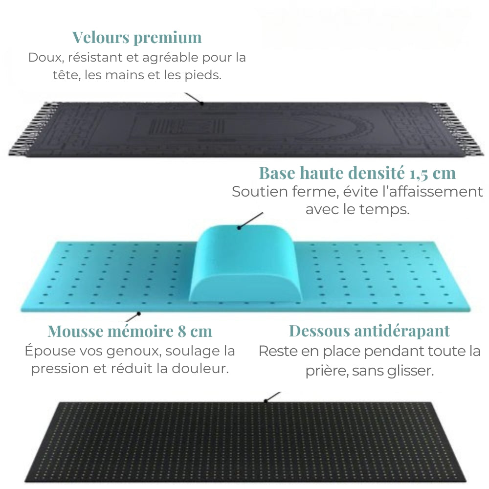 Tapis de prière